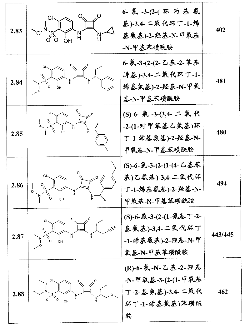 Figure BDA0000053622190000651