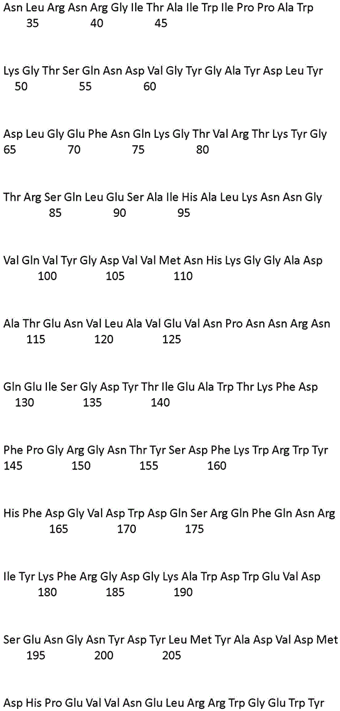 Figure IDA0002080658560000091