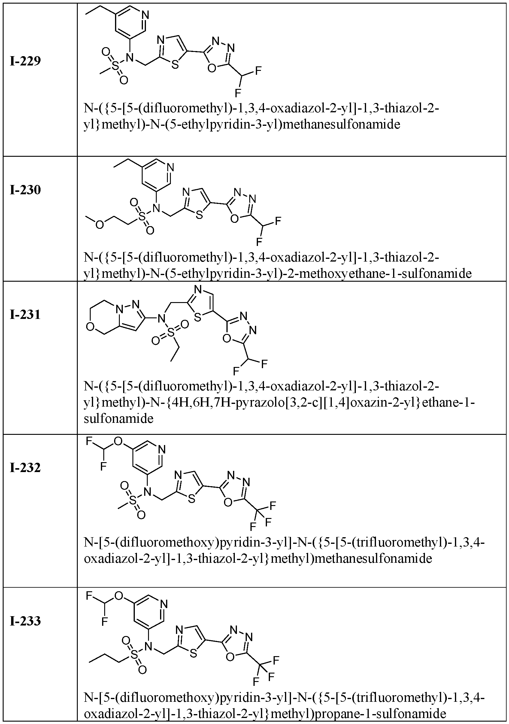 Figure imgf000155_0001
