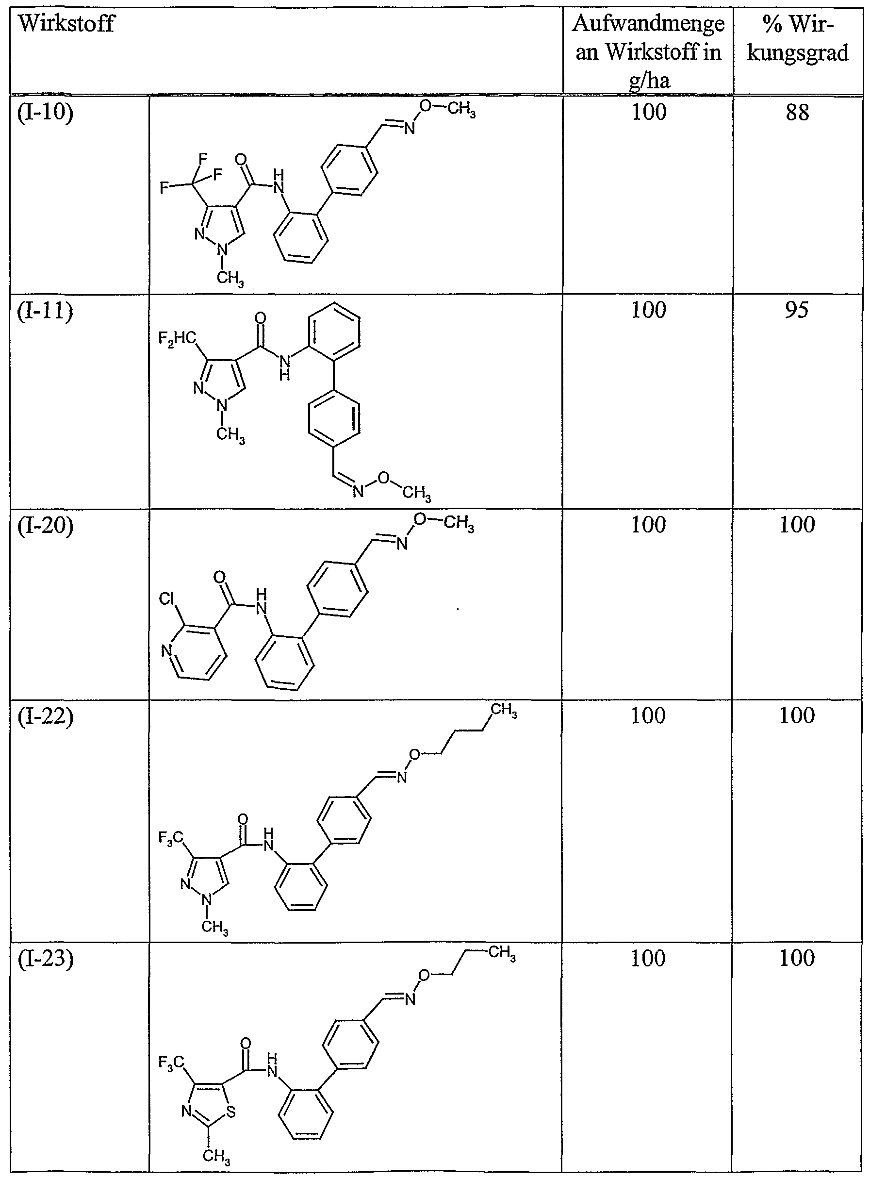 Figure imgf000101_0001