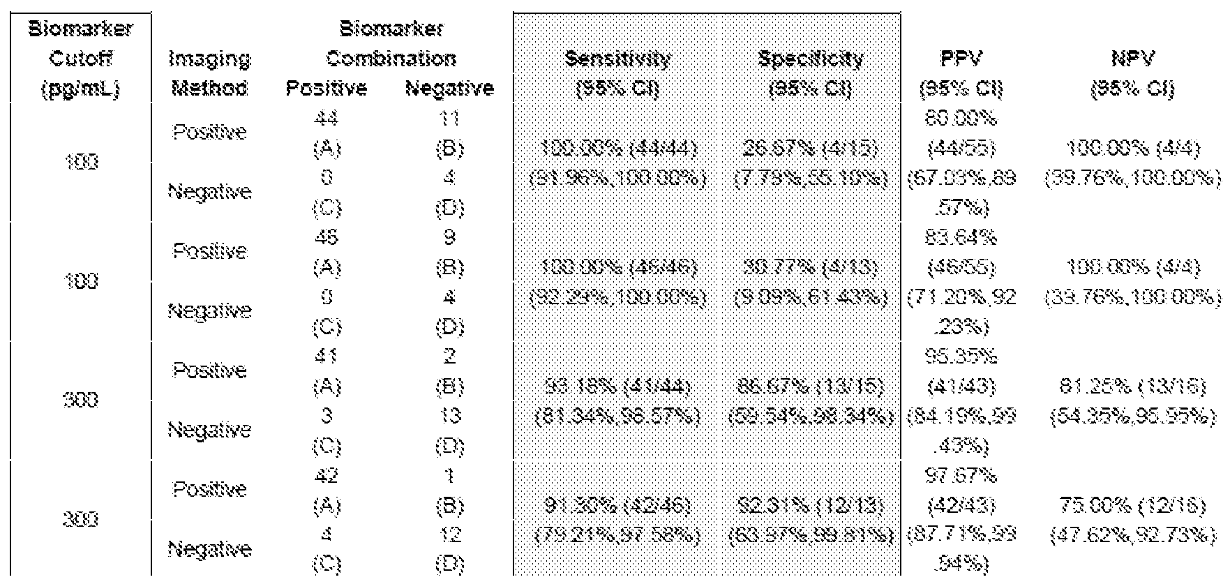 Figure imgf000131_0001
