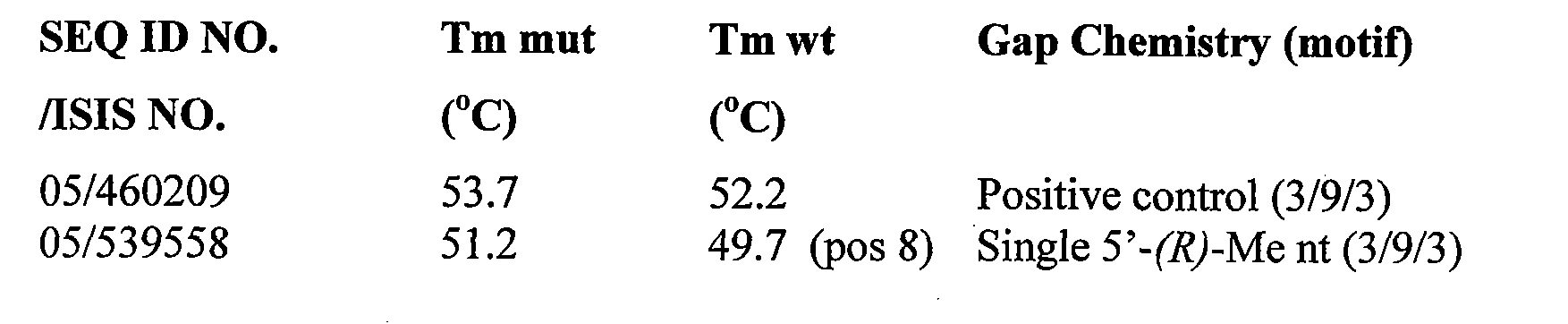 Figure imgf000101_0003