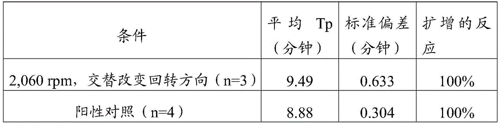 Figure BDA0003583179710000371