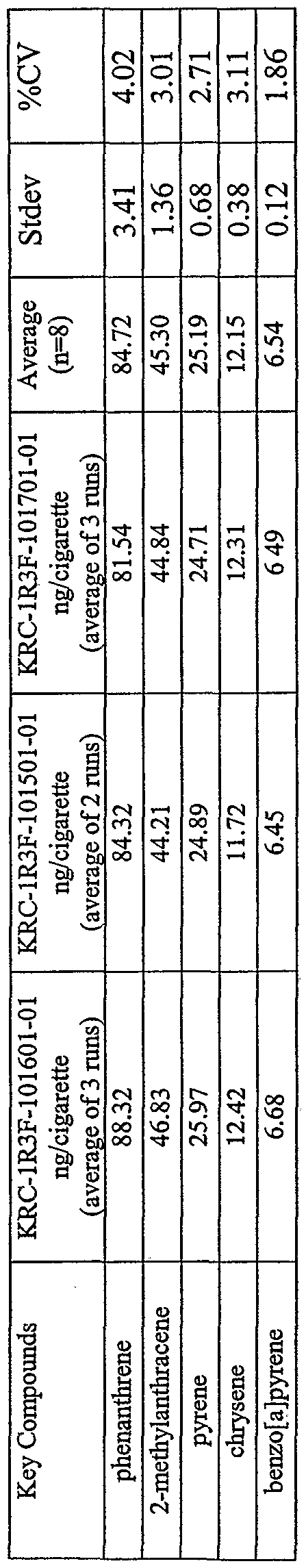 Figure imgf000060_0001