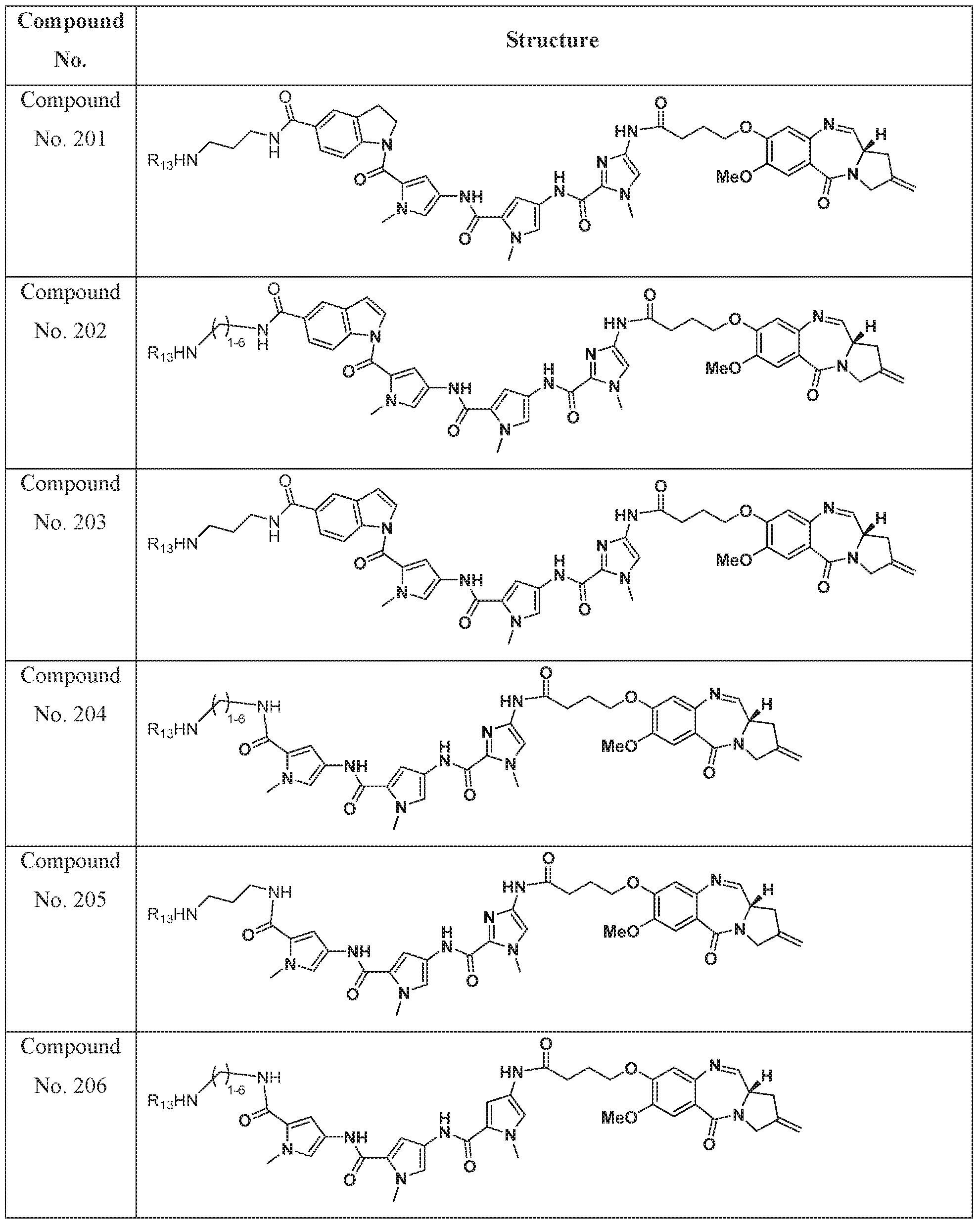 Figure imgf000046_0001