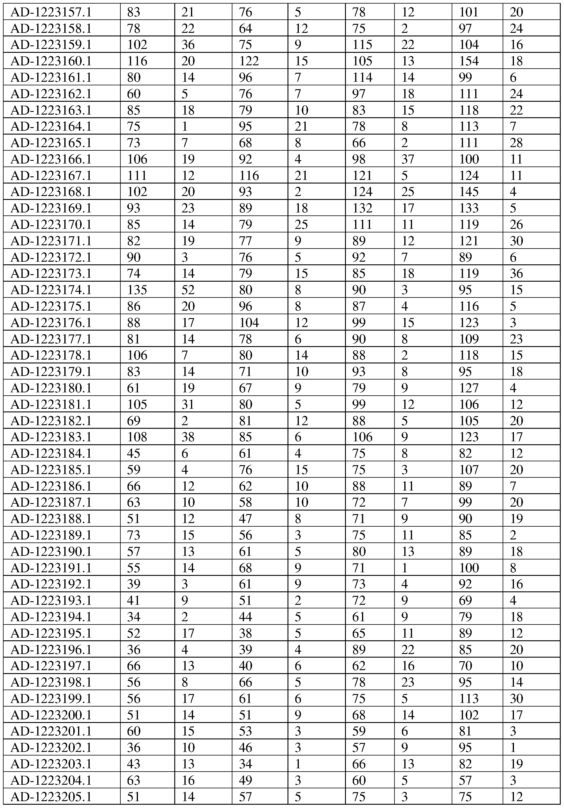 Figure imgf000426_0001
