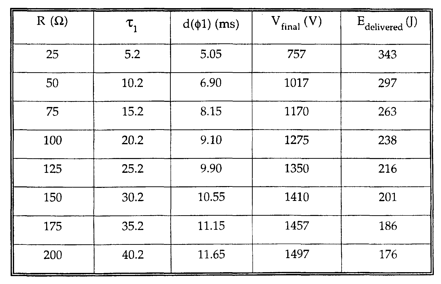 Figure imgf000028_0001