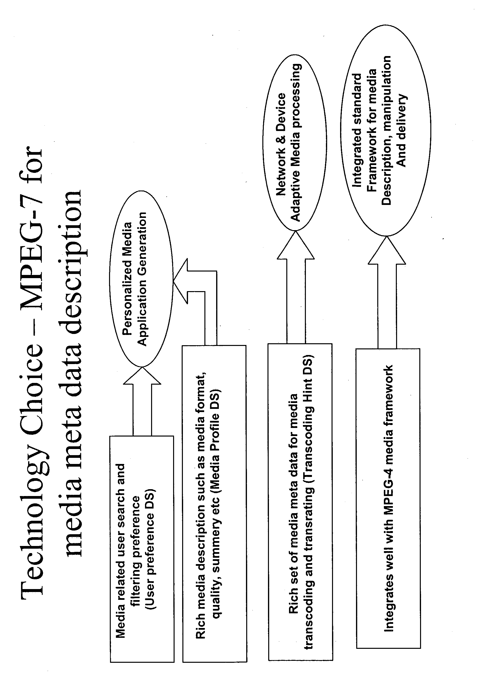 Figure US20030200336A1-20031023-P00051