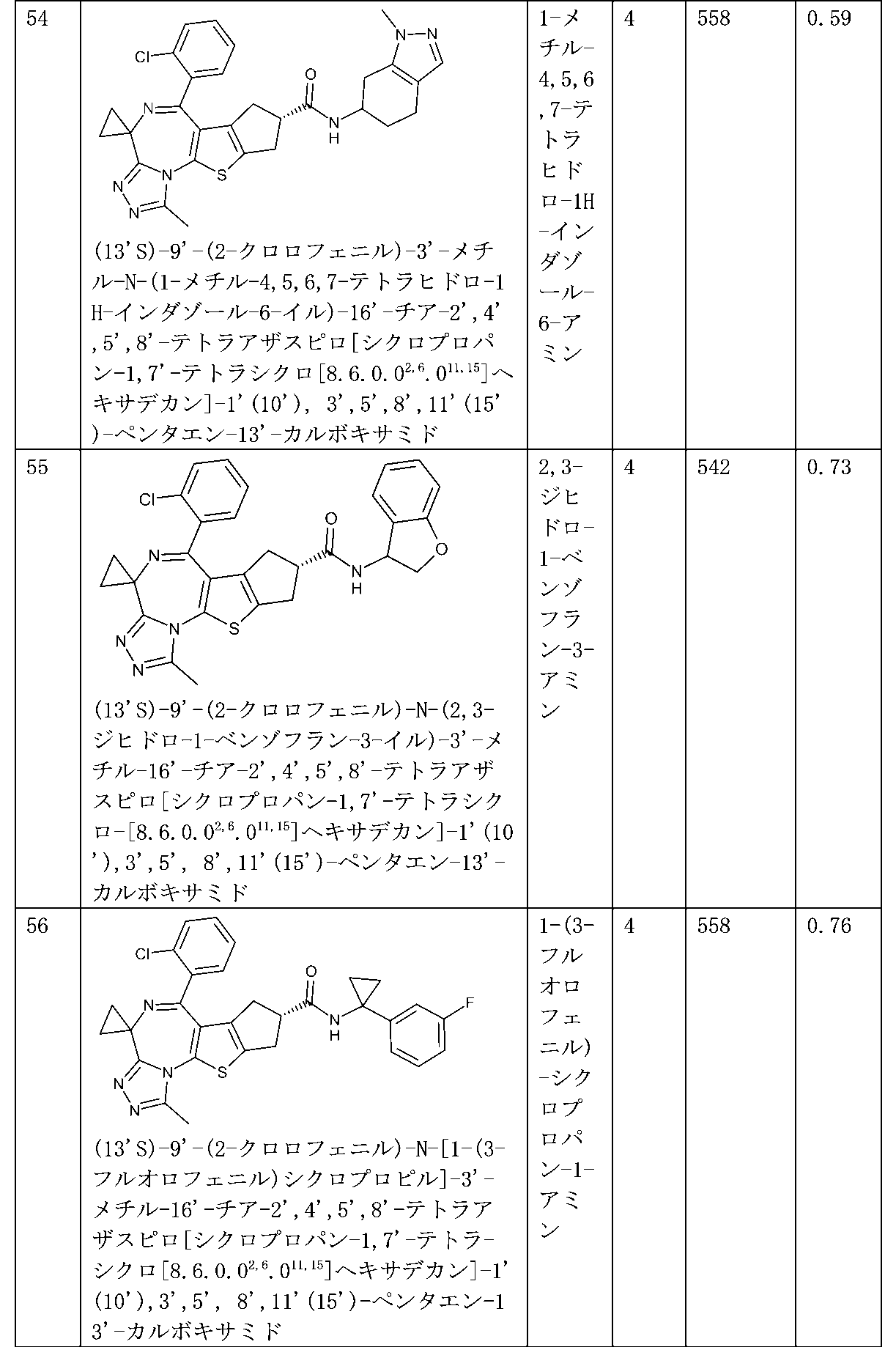 Figure 2025501761000118