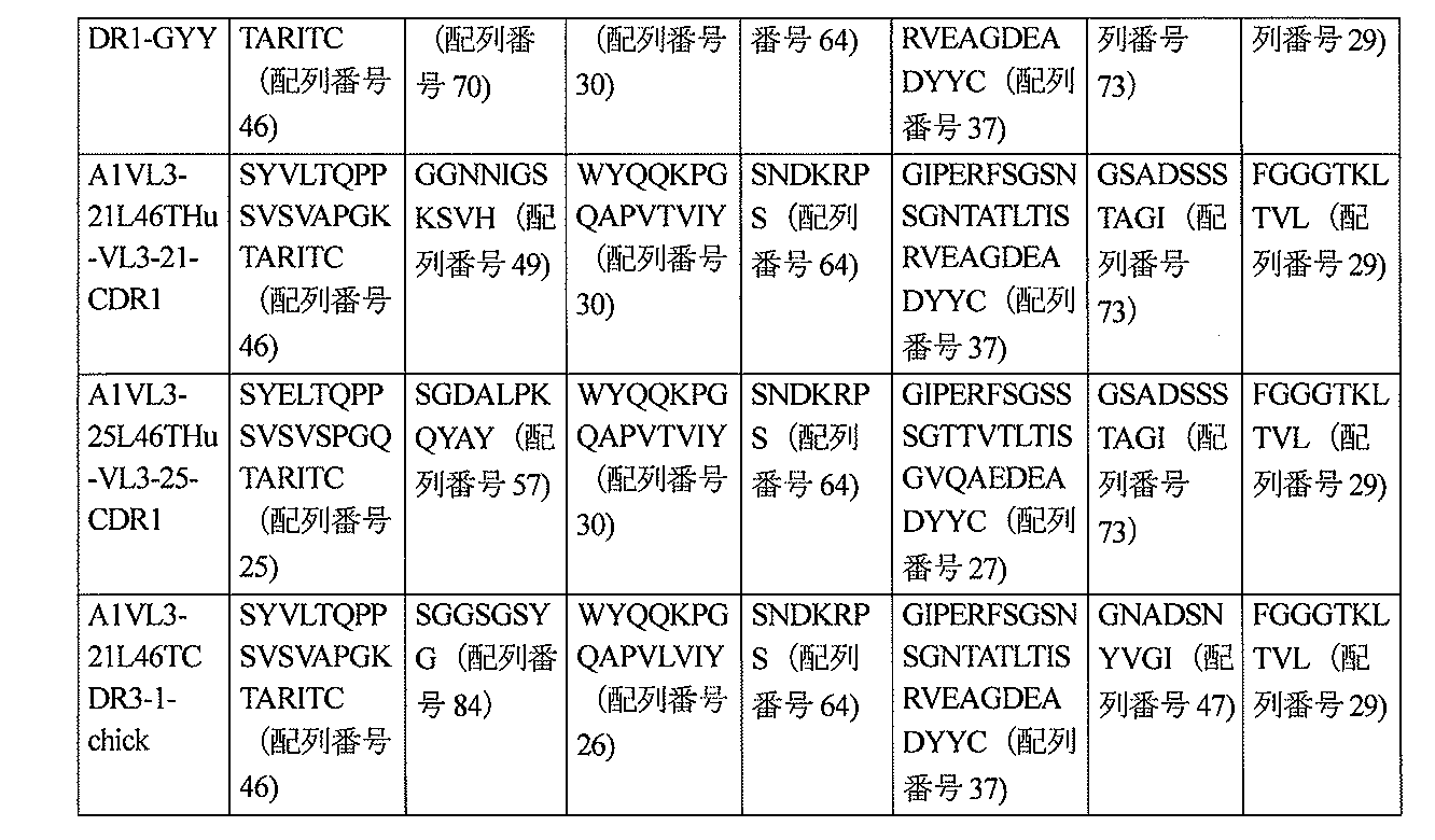 Figure 2022520632000017