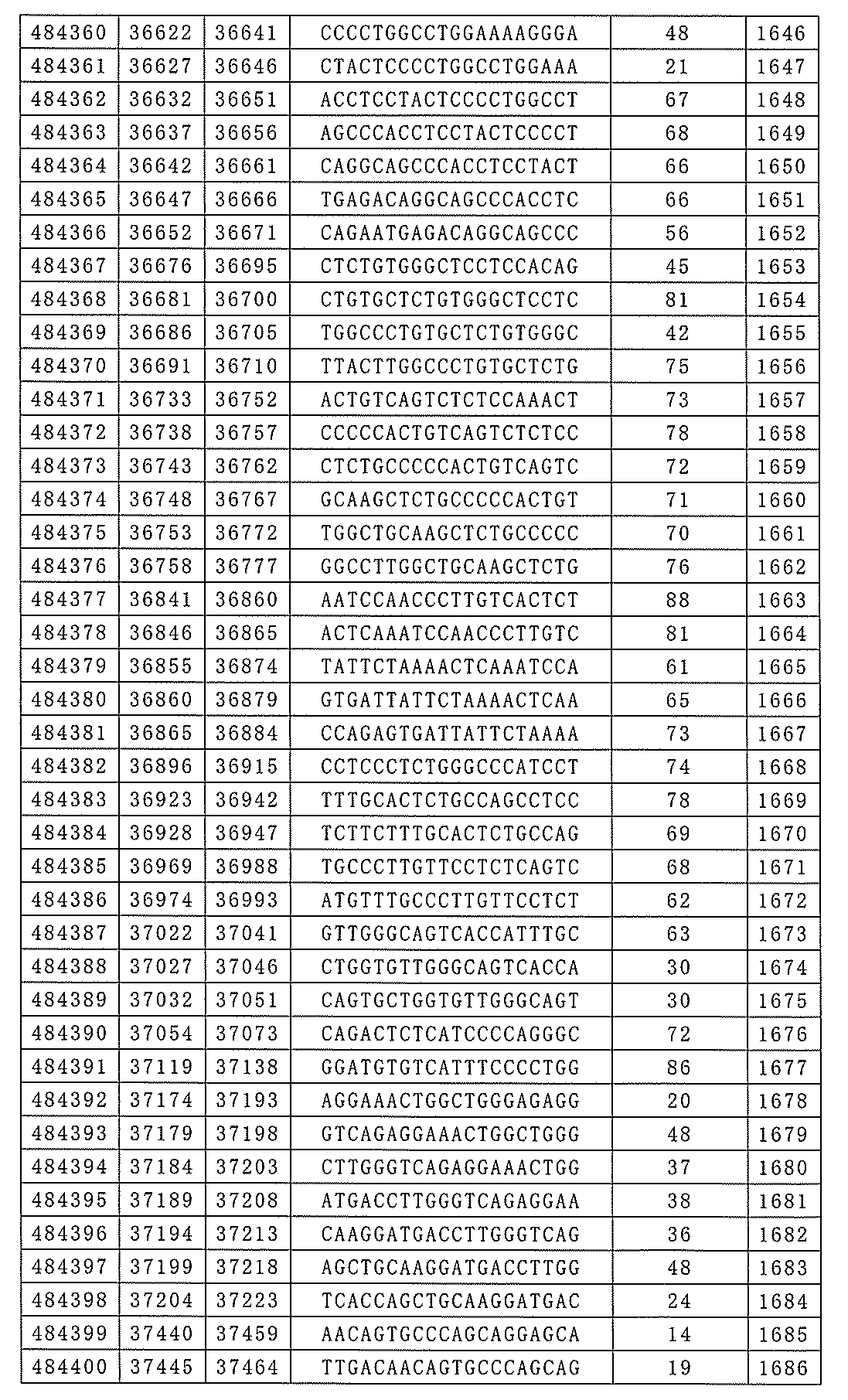 Figure 2022106727000100