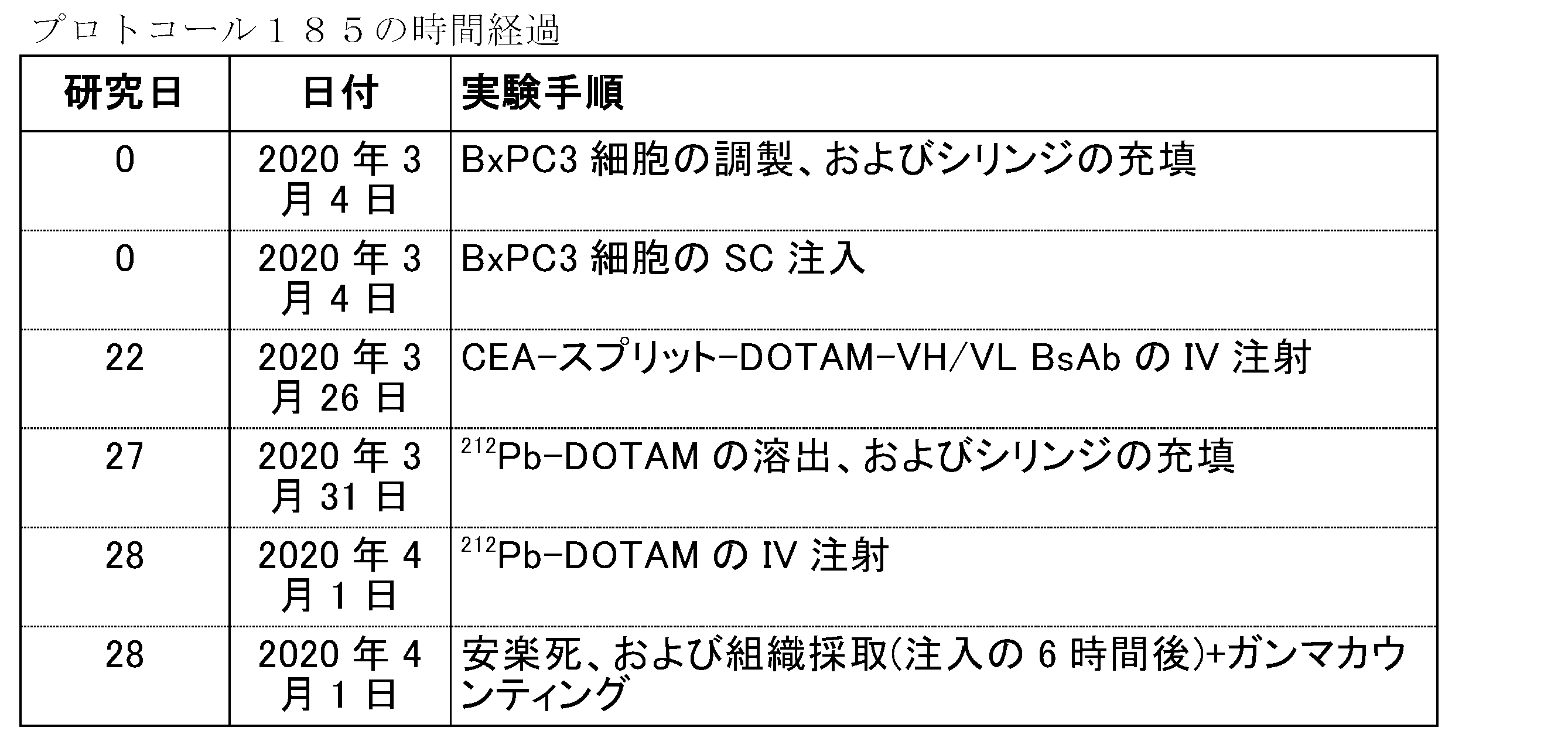 Figure 2022540610000068