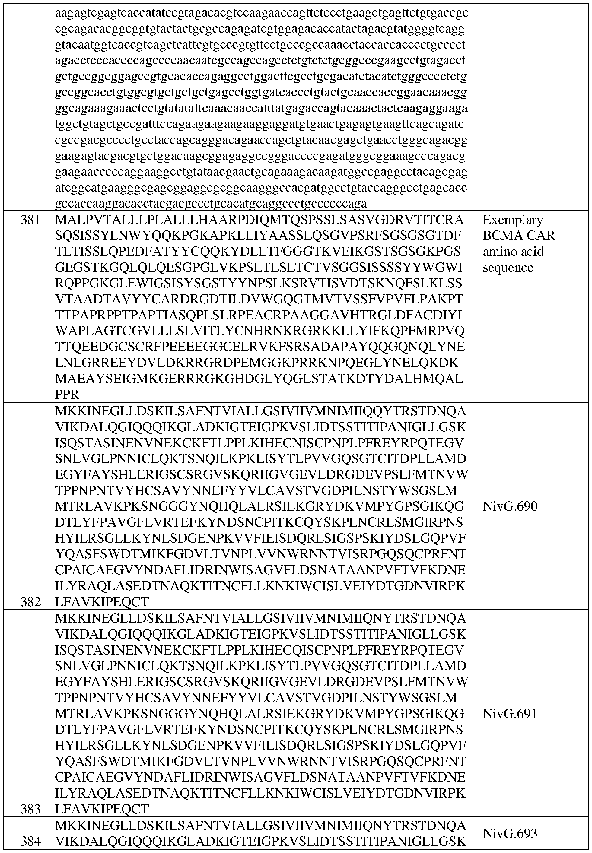 Figure imgf000208_0001