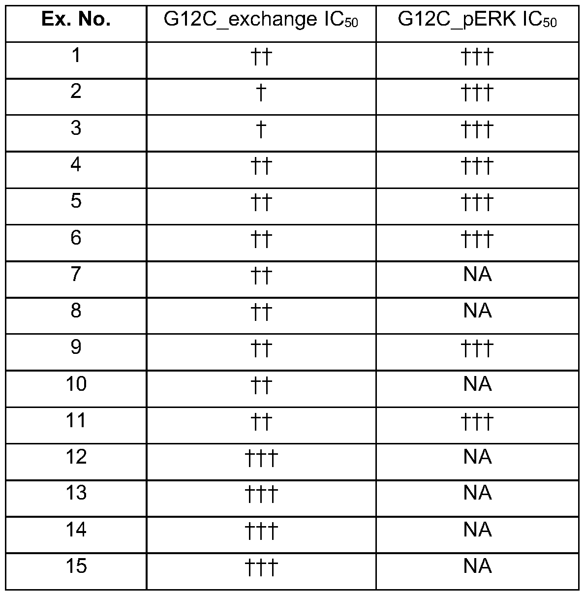 Figure imgf000081_0001