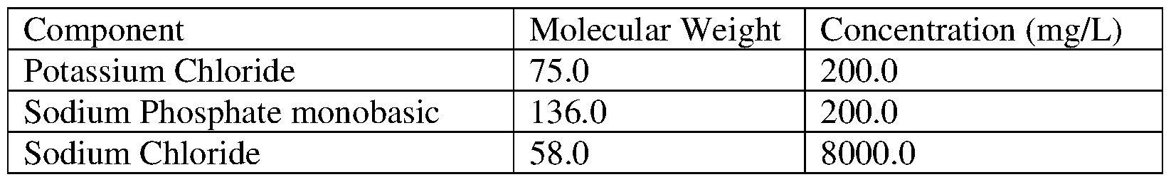 Figure imgf000097_0001