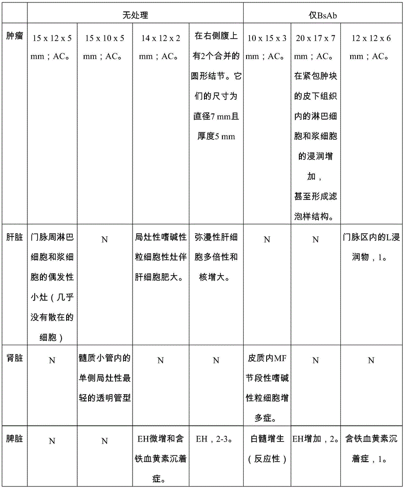 Figure BDA0002763179510001221