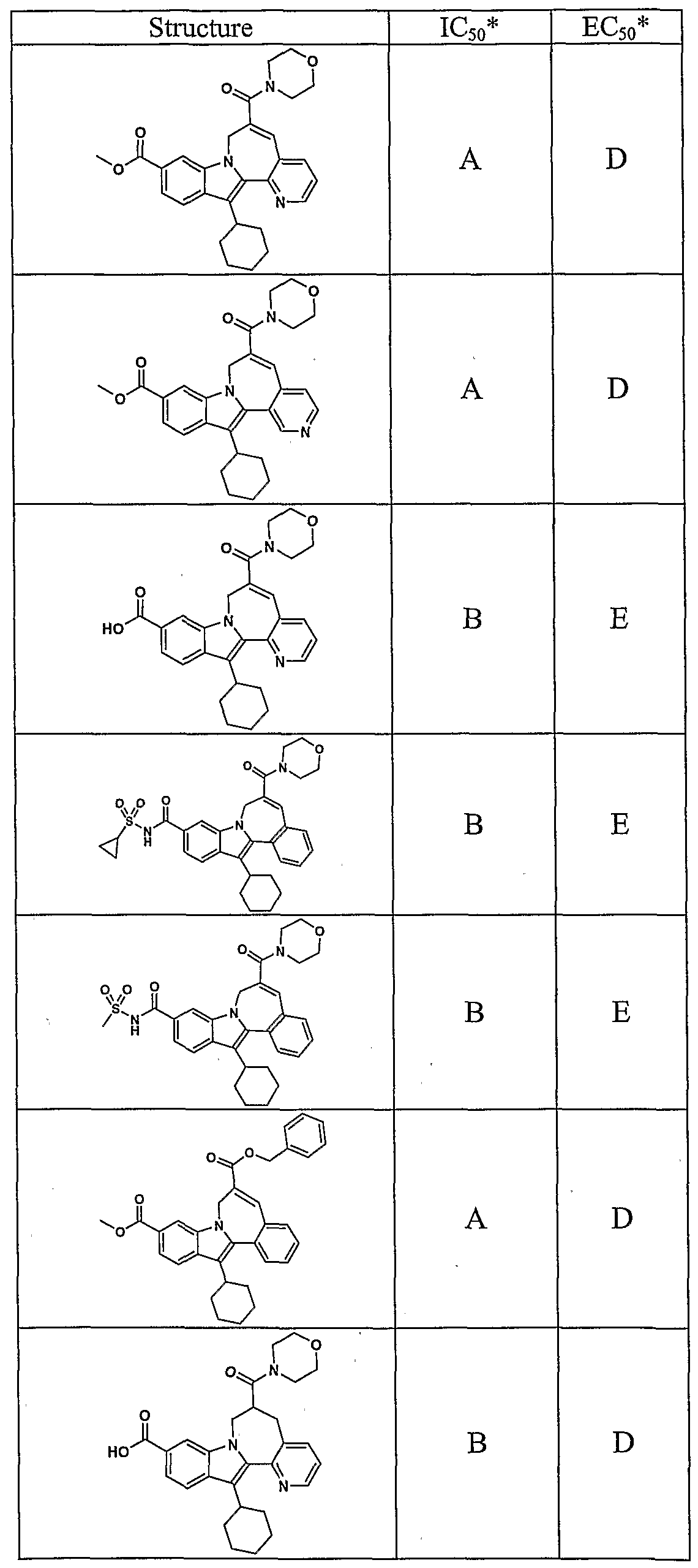 Figure imgf000131_0001