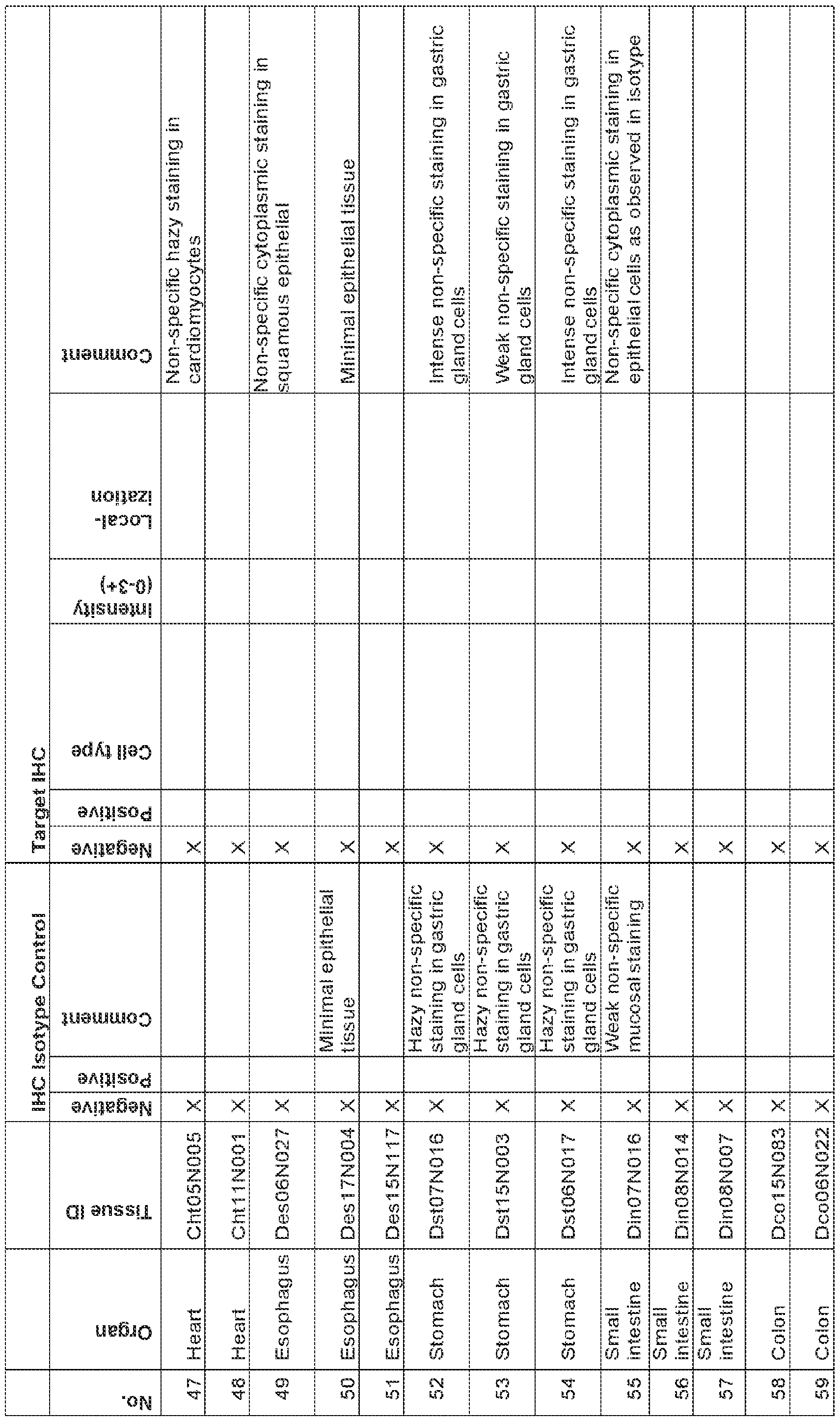 Figure imgf000107_0001