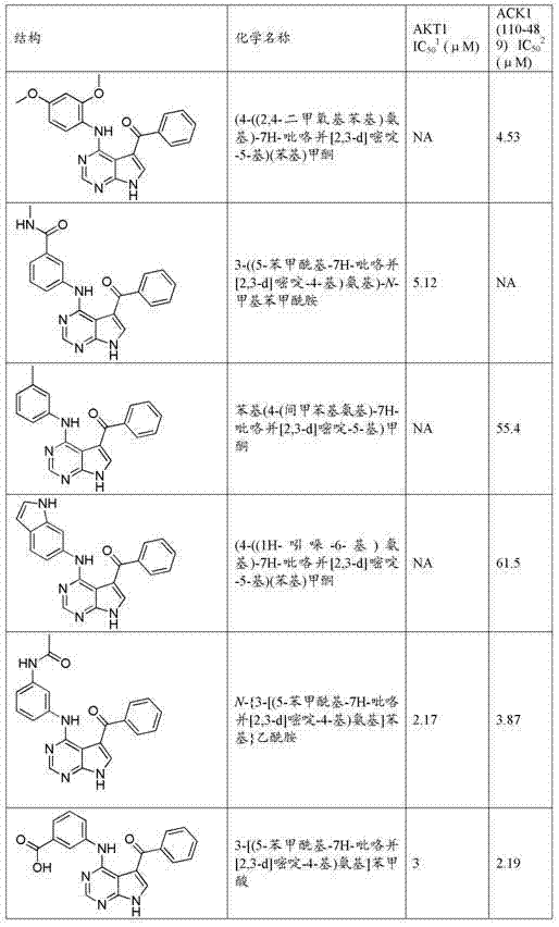 Figure 19398DEST_PATH_IMAGE088