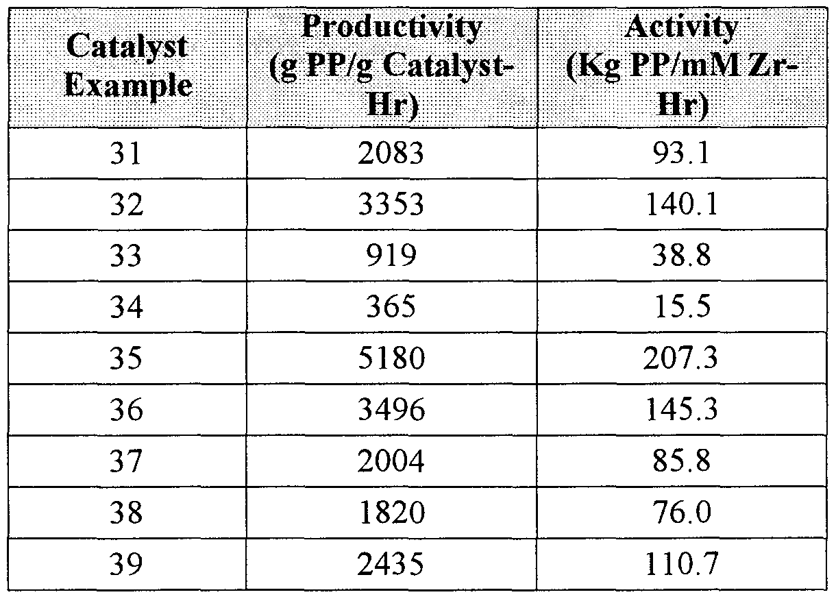 Figure imgf000037_0002