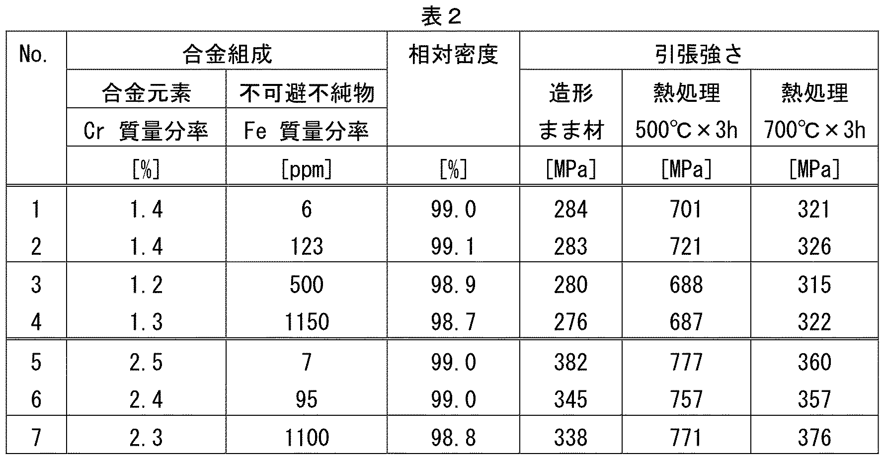 Figure 2024066625000002