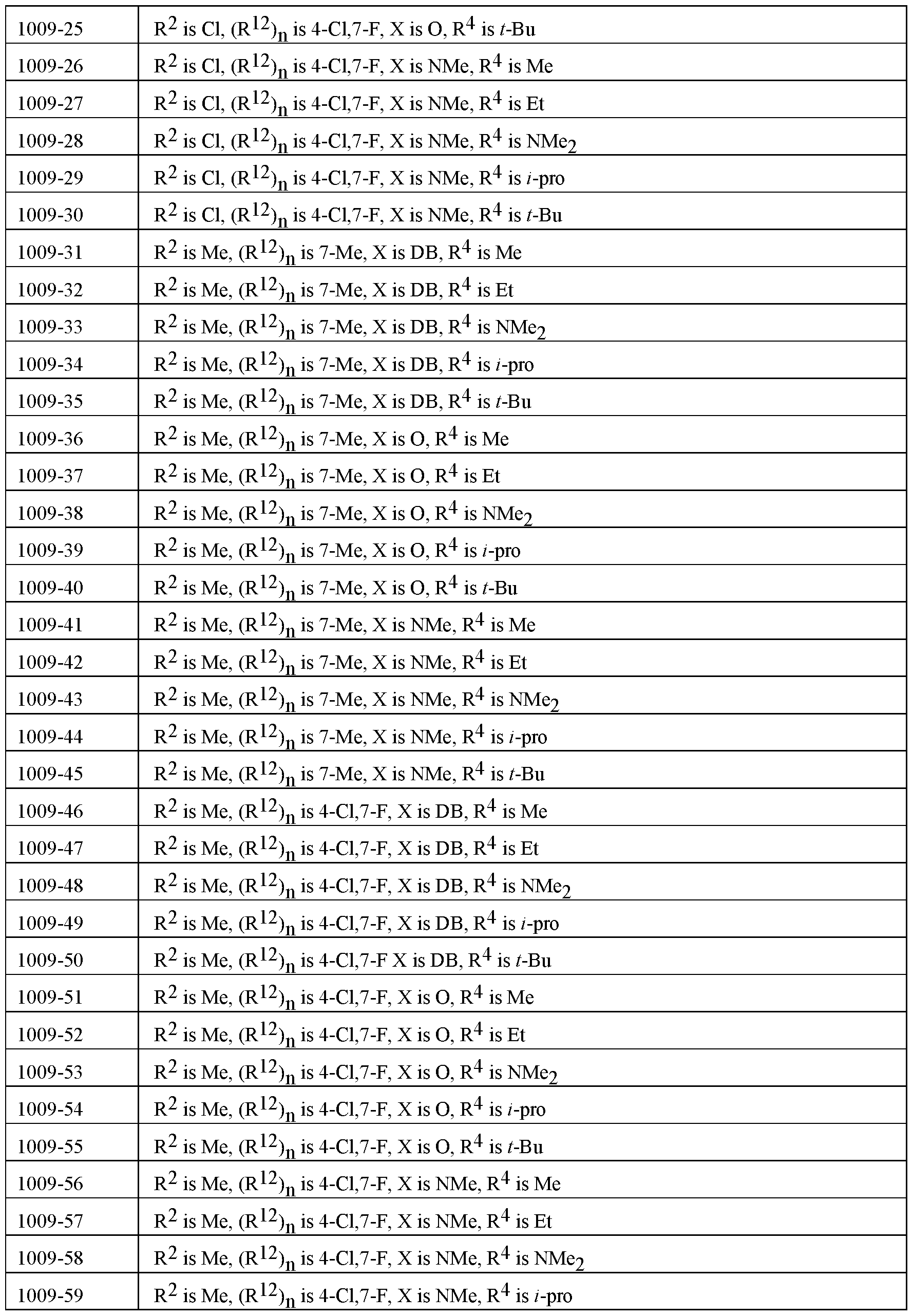 Figure imgf000098_0001