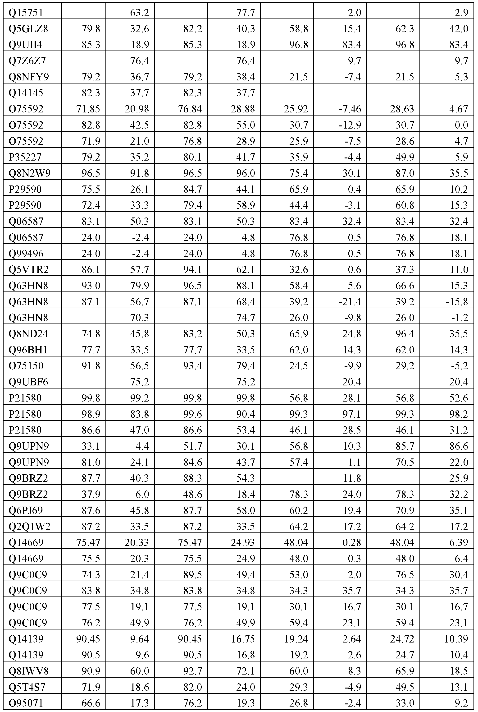 Figure imgf000057_0001