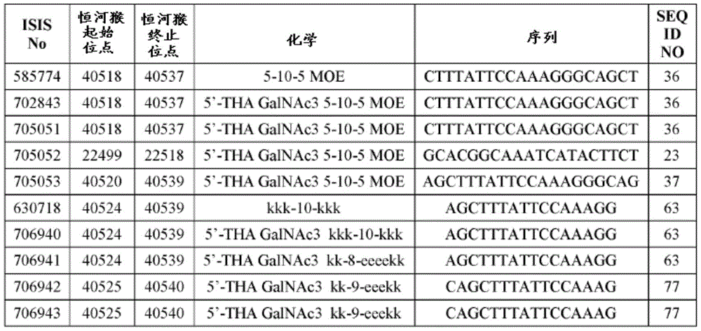 Figure BDA0001407894200001261