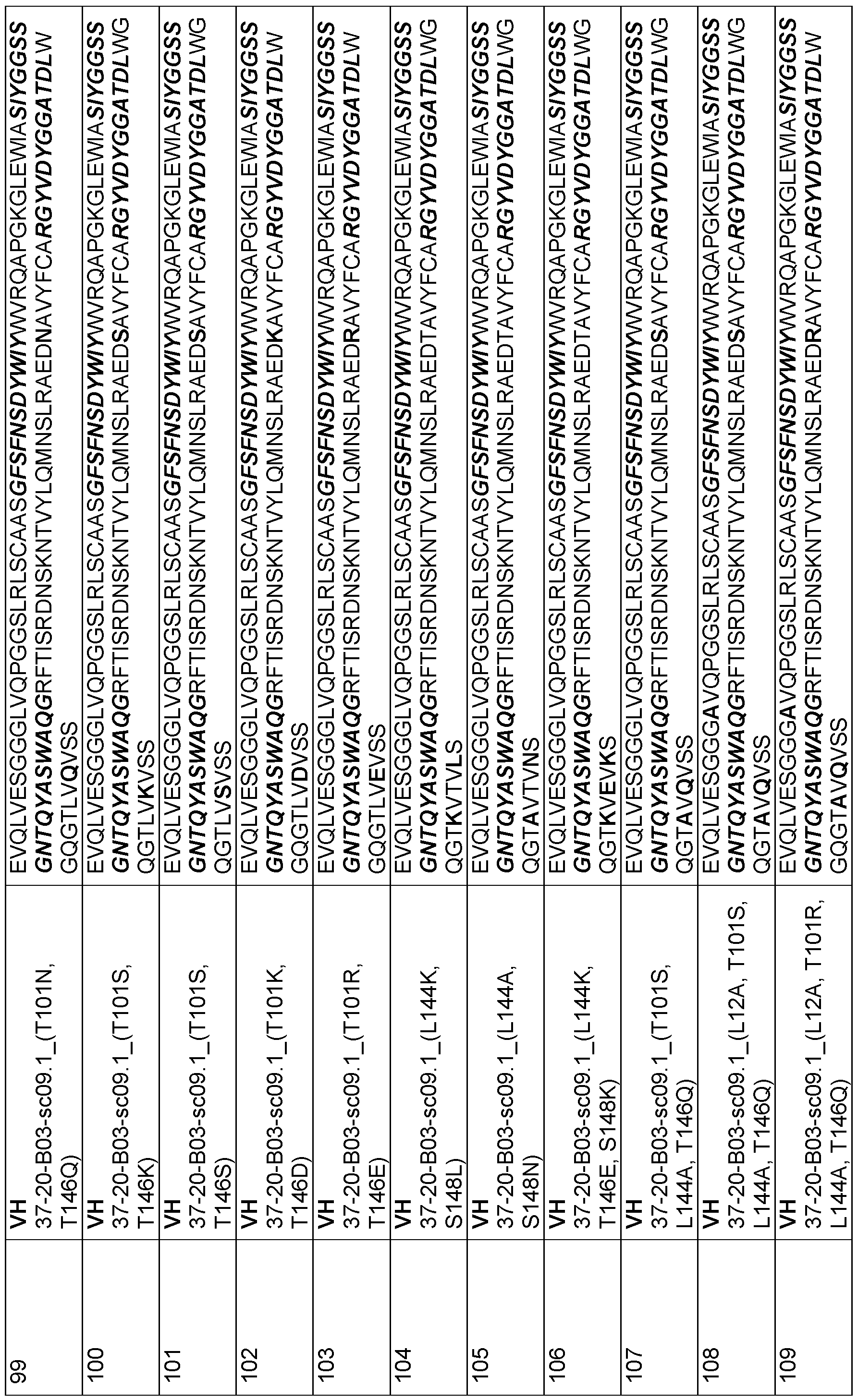 Figure imgf000074_0001