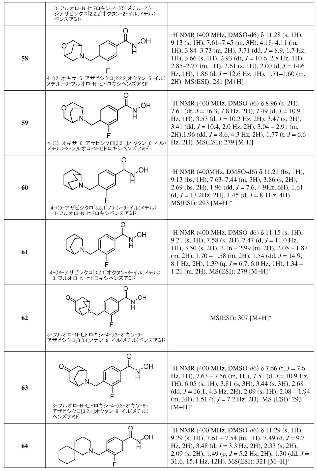 Figure 2022543106000170