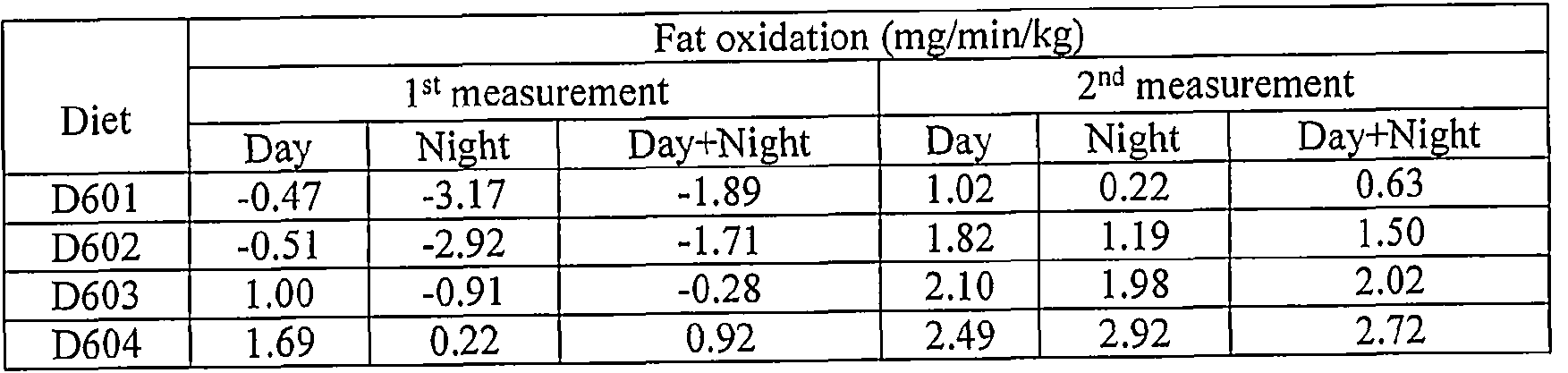 Figure imgf000017_0001