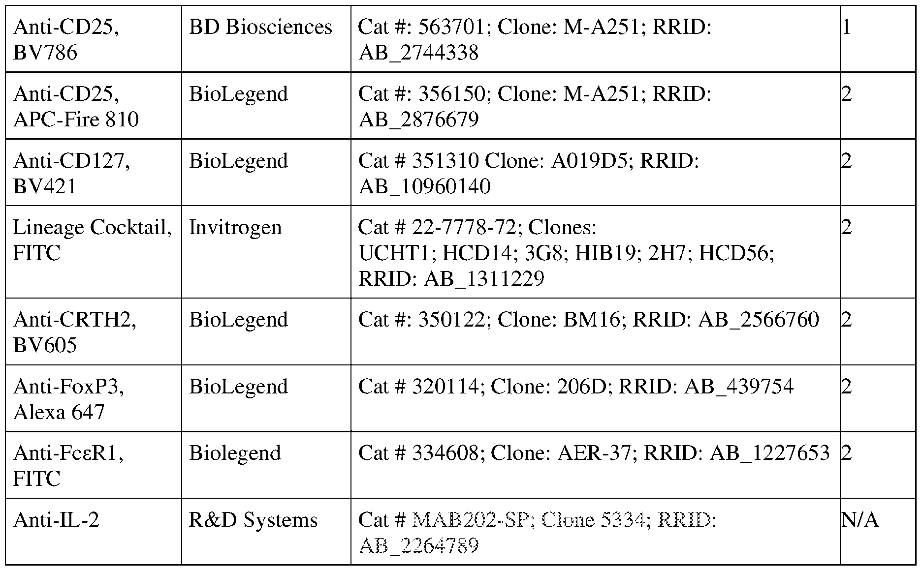Figure imgf000062_0003
