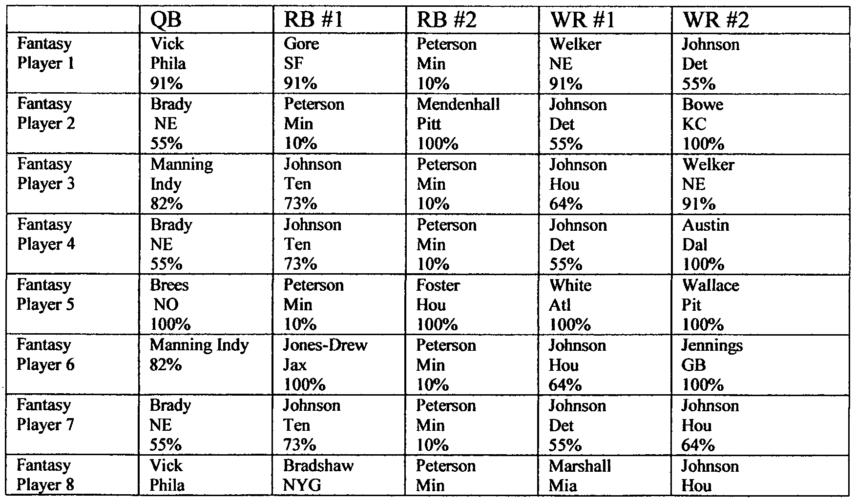 Figure imgf000037_0001