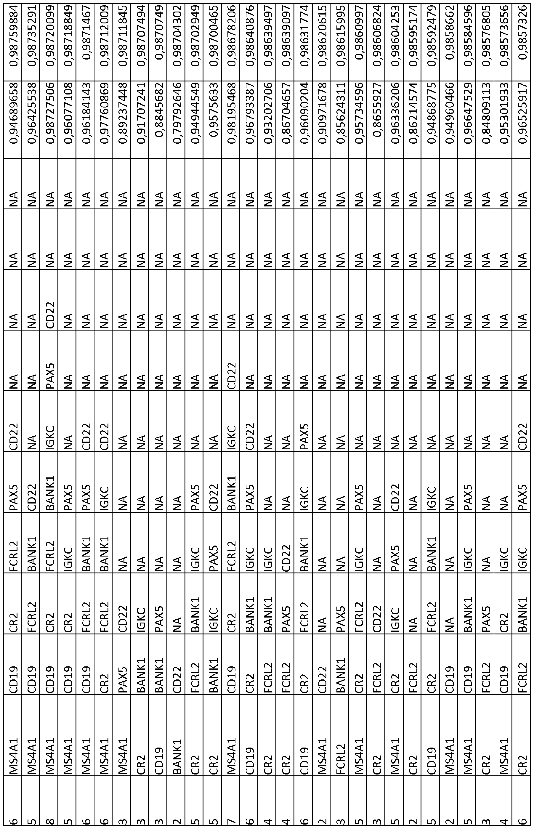 Figure imgf000053_0001