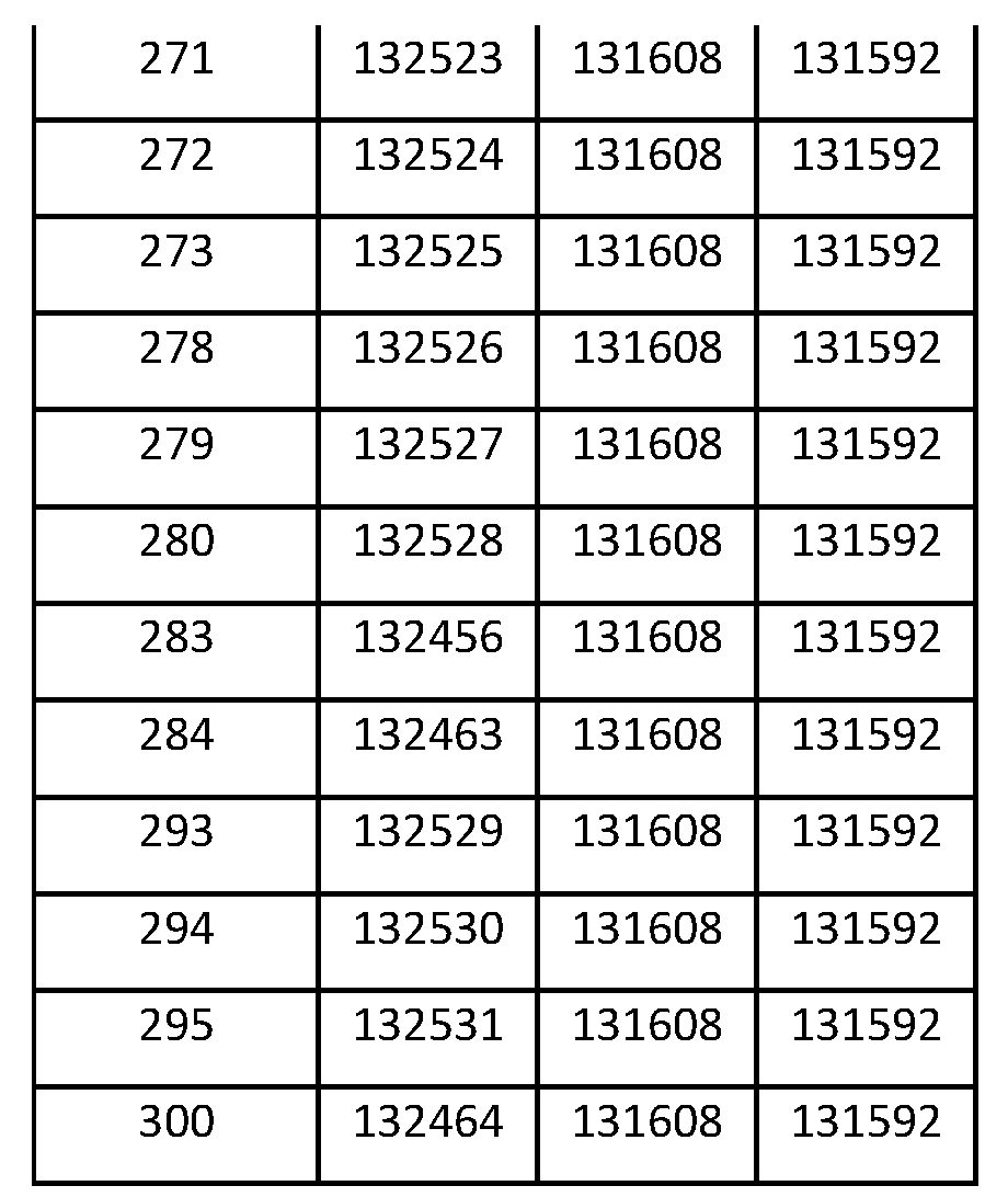 Figure 112020022902382-pct00008