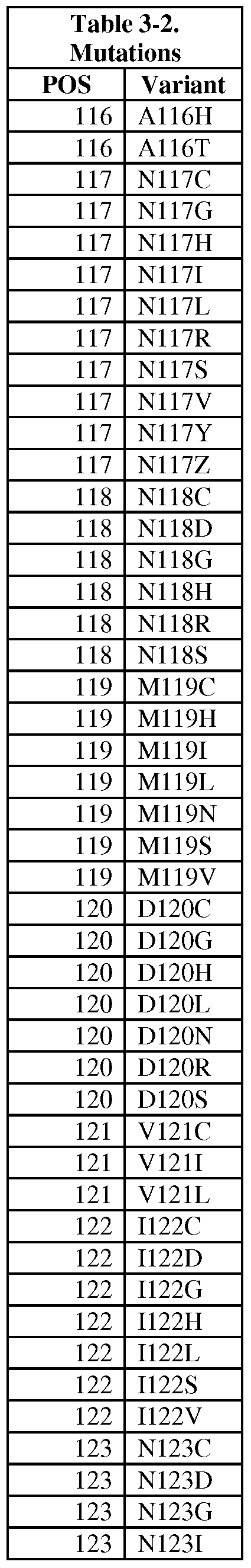 Figure imgf000086_0001