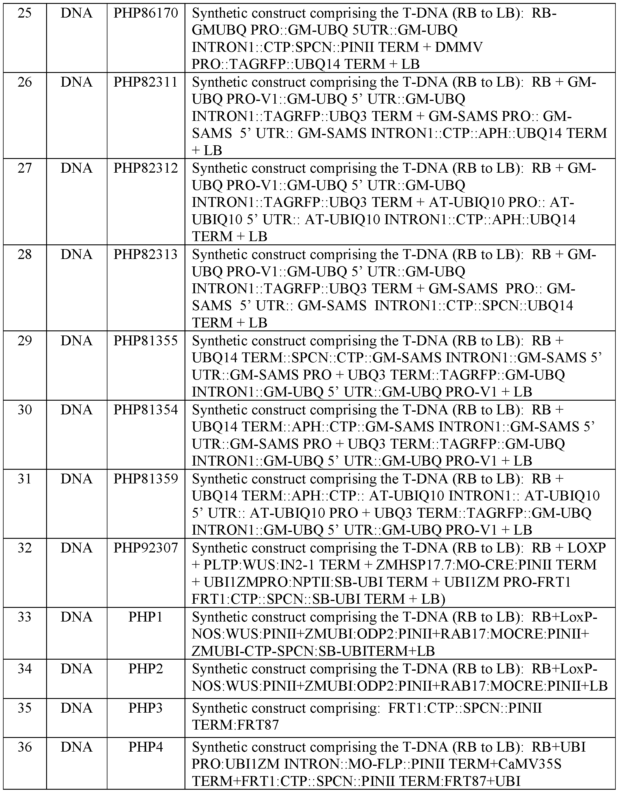 Figure imgf000131_0001