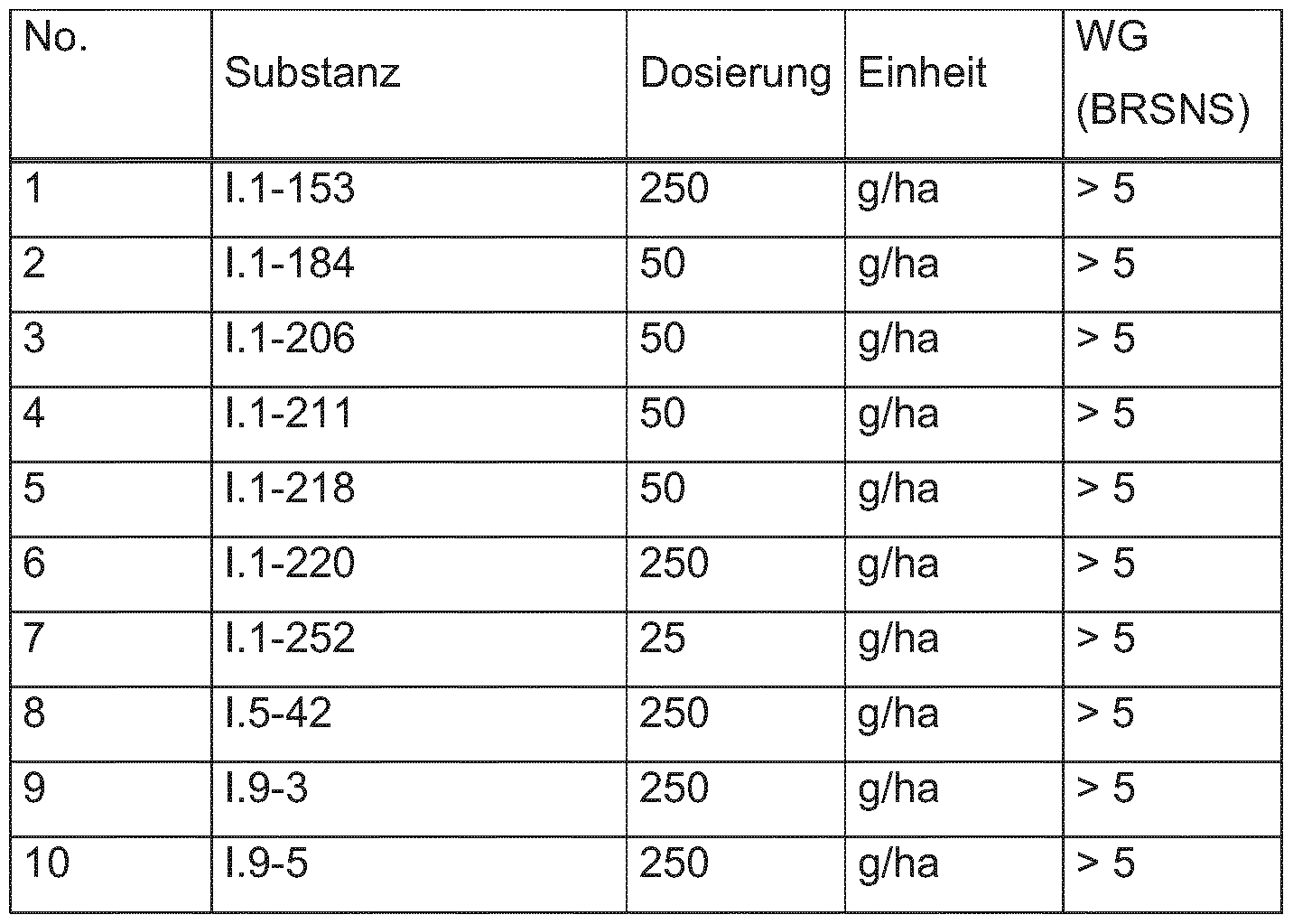 Figure imgf000218_0002