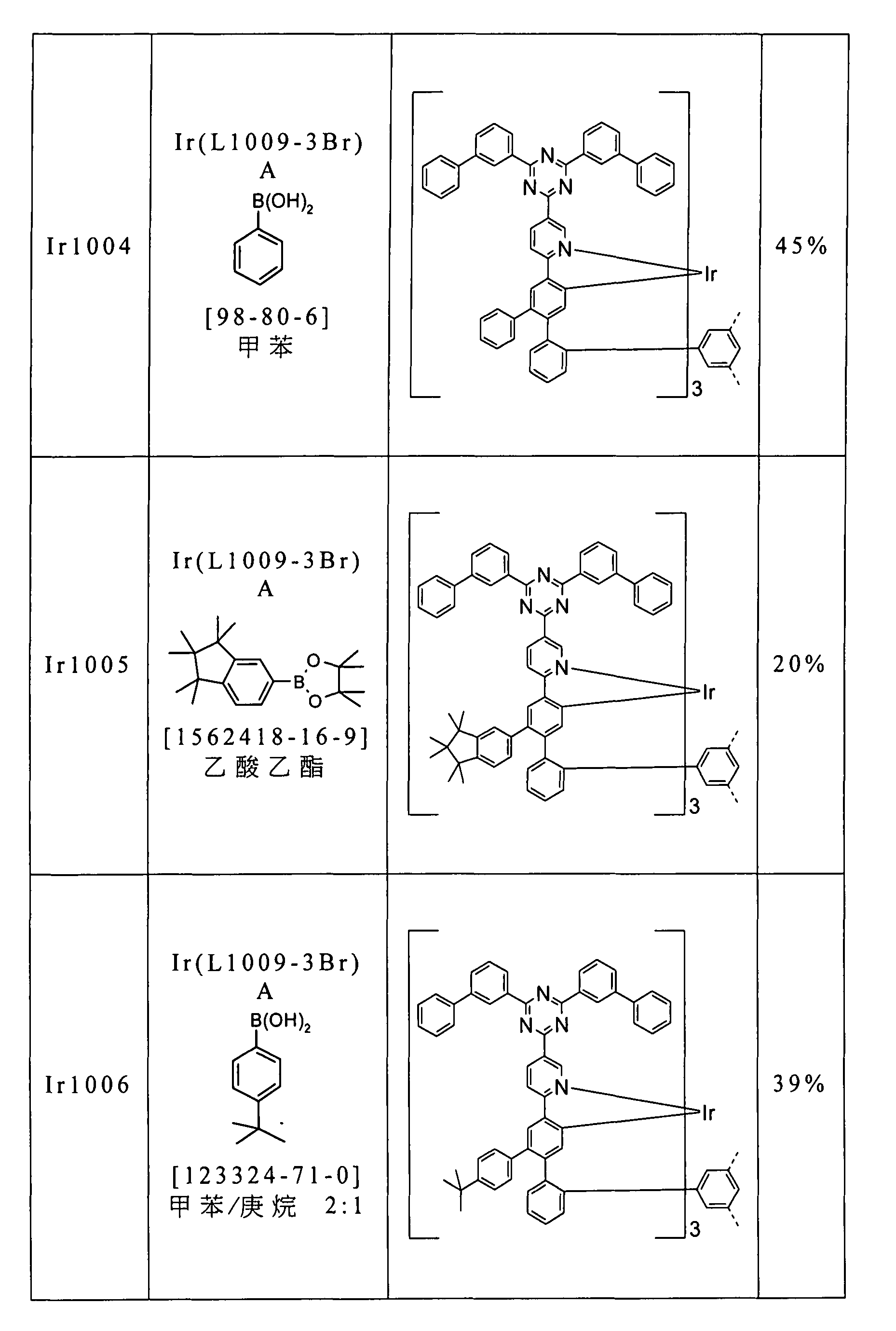 Figure 105102876-A0202-12-0382-413