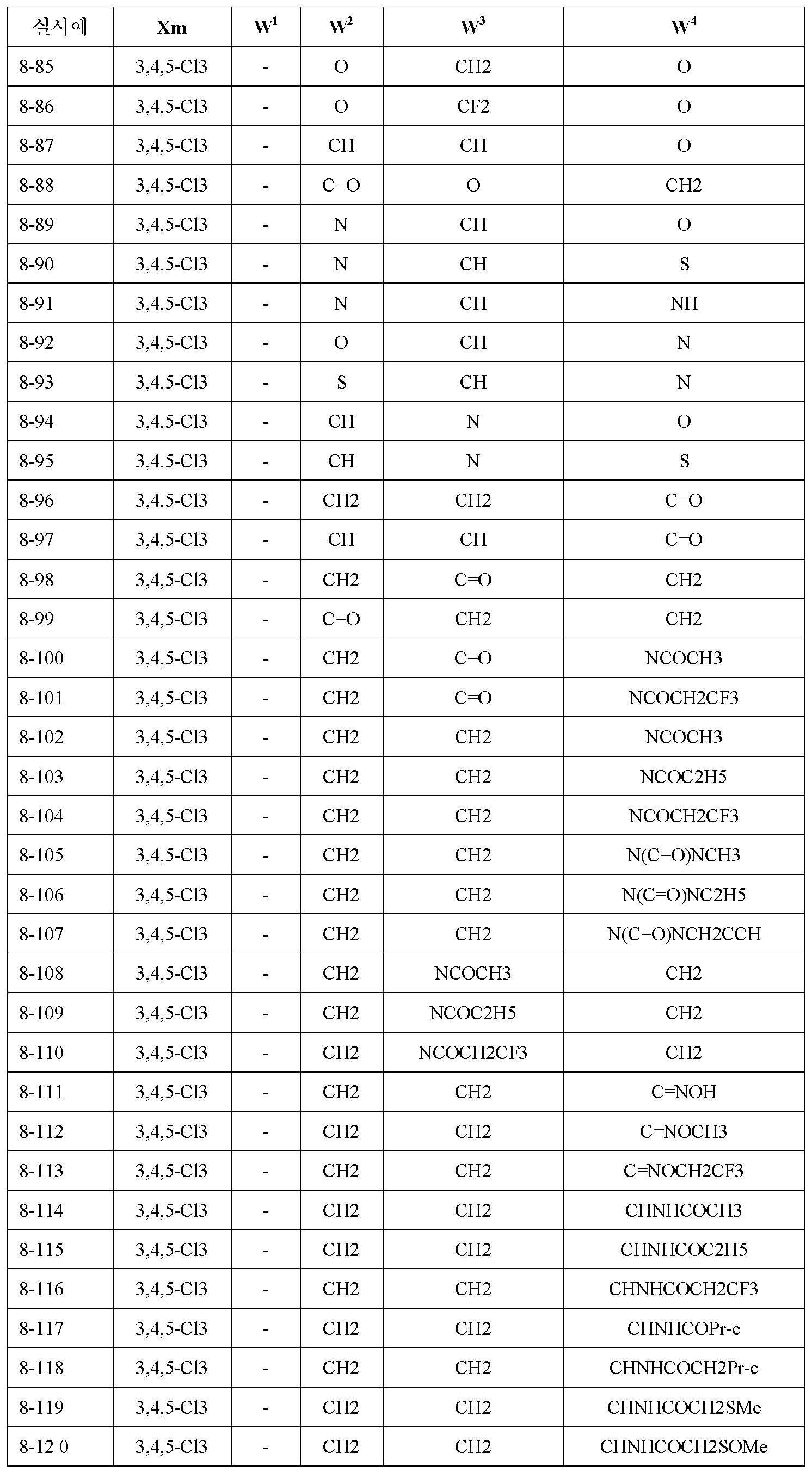 Figure 112010063141505-pct00268
