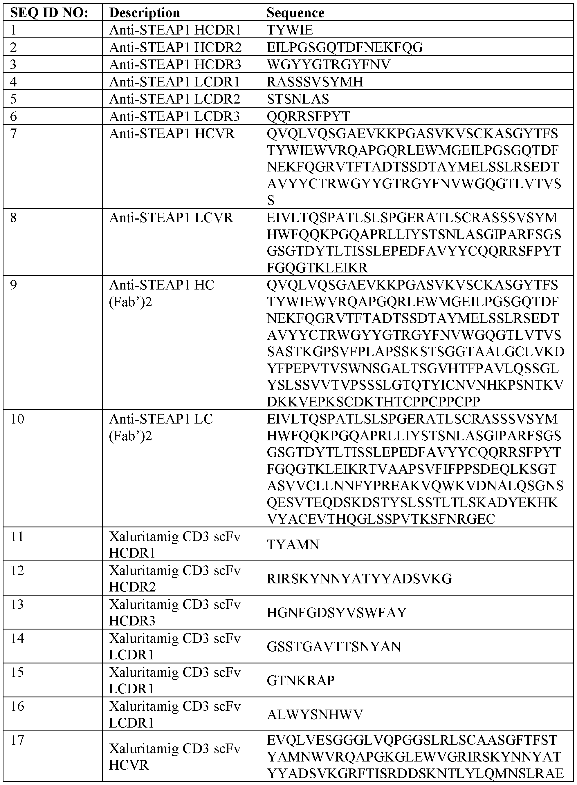 Figure imgf000033_0001