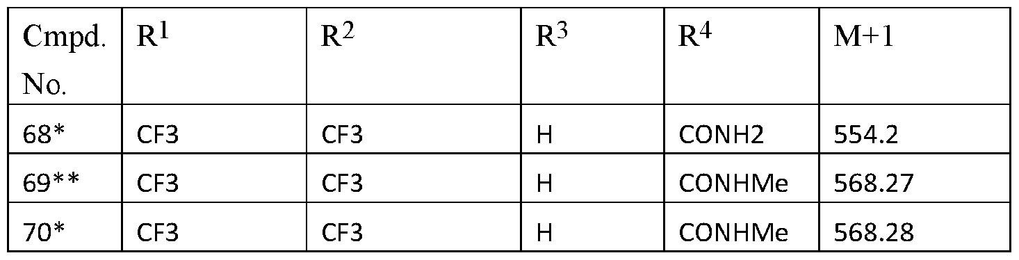 Figure imgf000113_0003