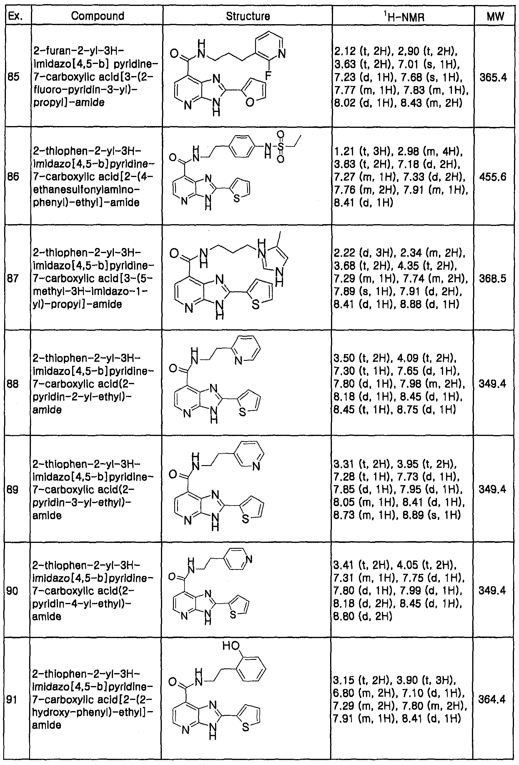 Figure imgf000022_0001