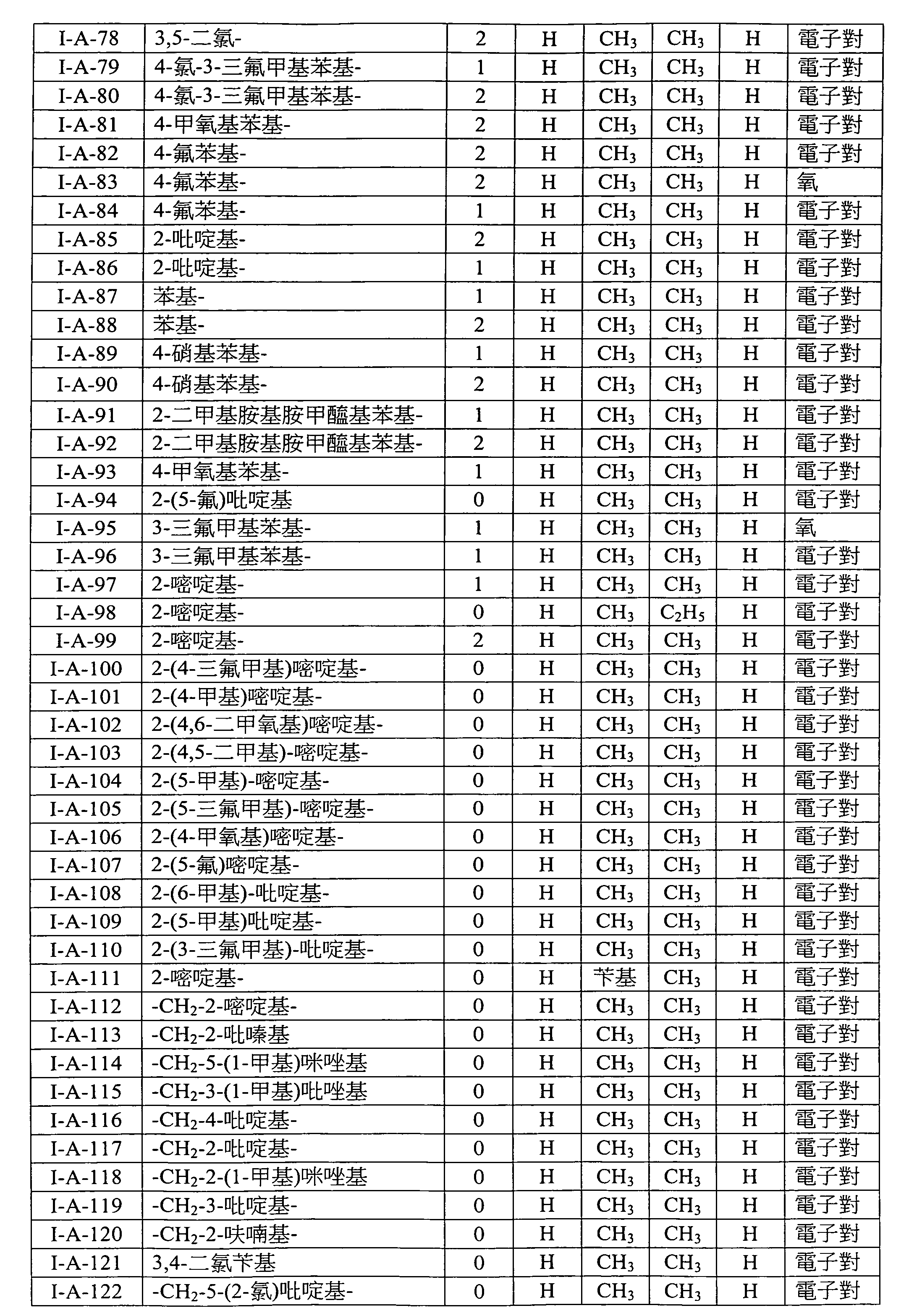 Figure 105103675-A0202-12-0145-60