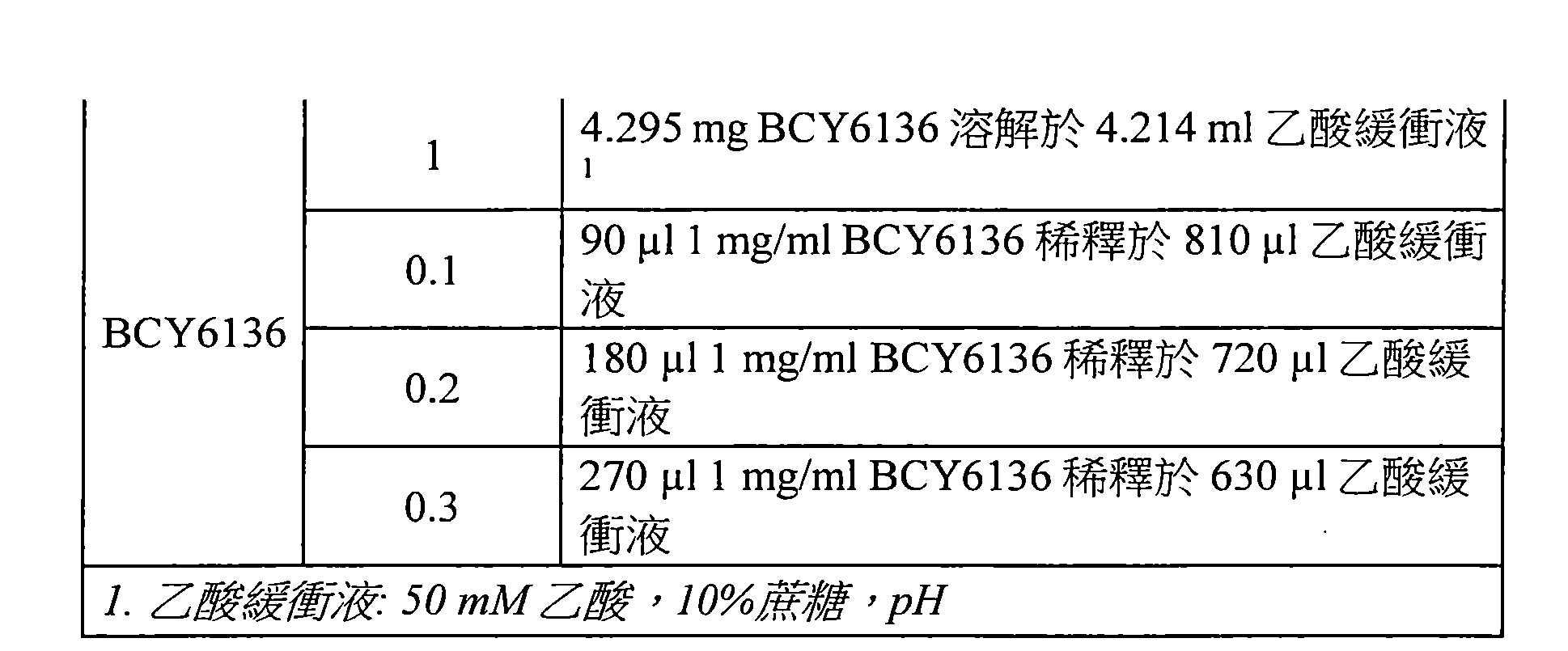 Figure 107144453-A0202-12-0137-206