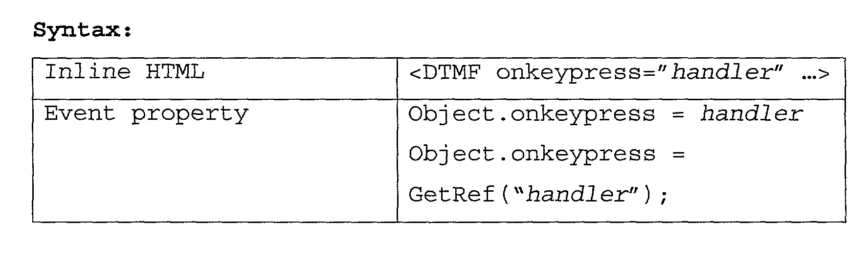 Figure US20020178182A1-20021128-P00039