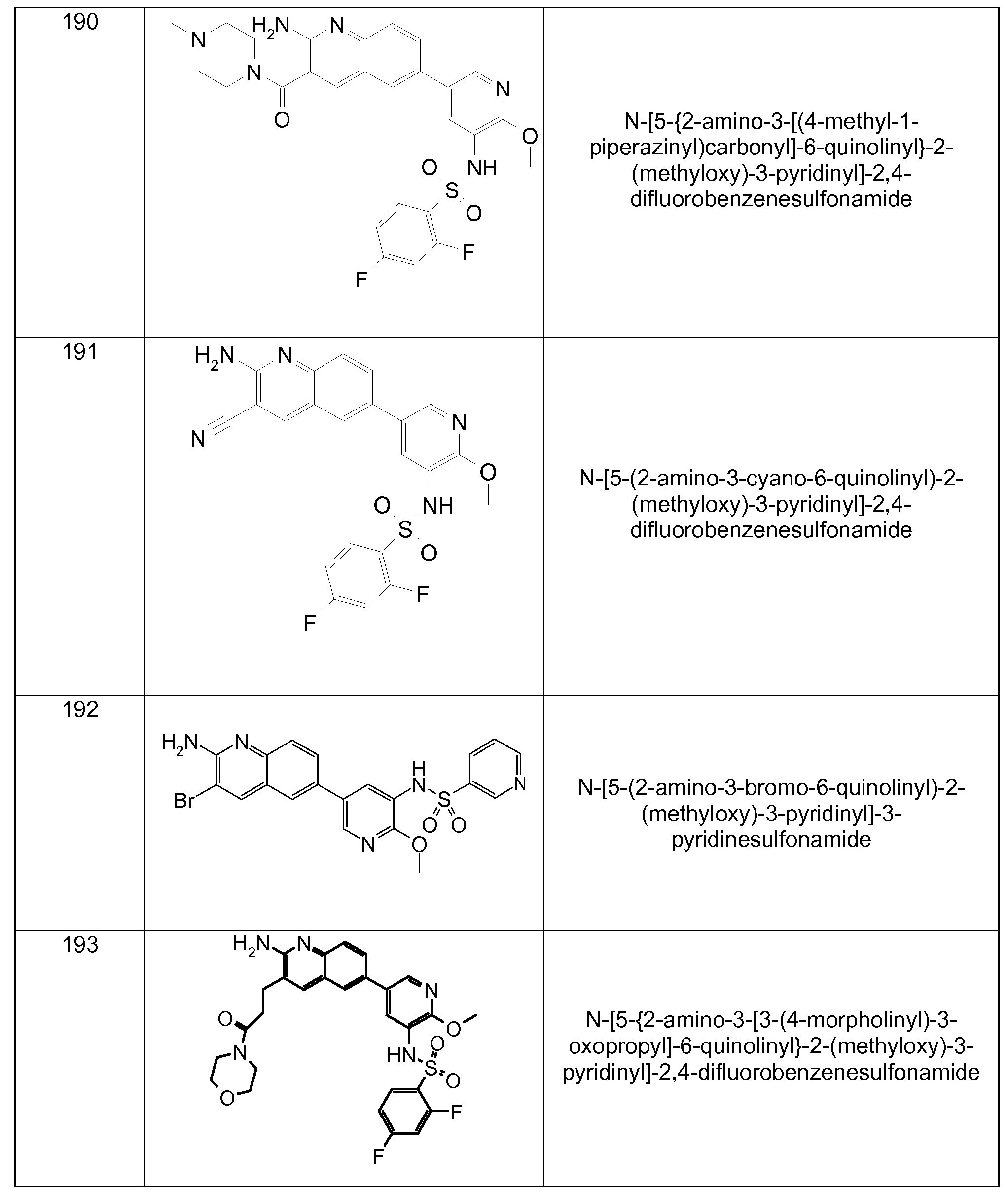 Figure imgf000067_0001