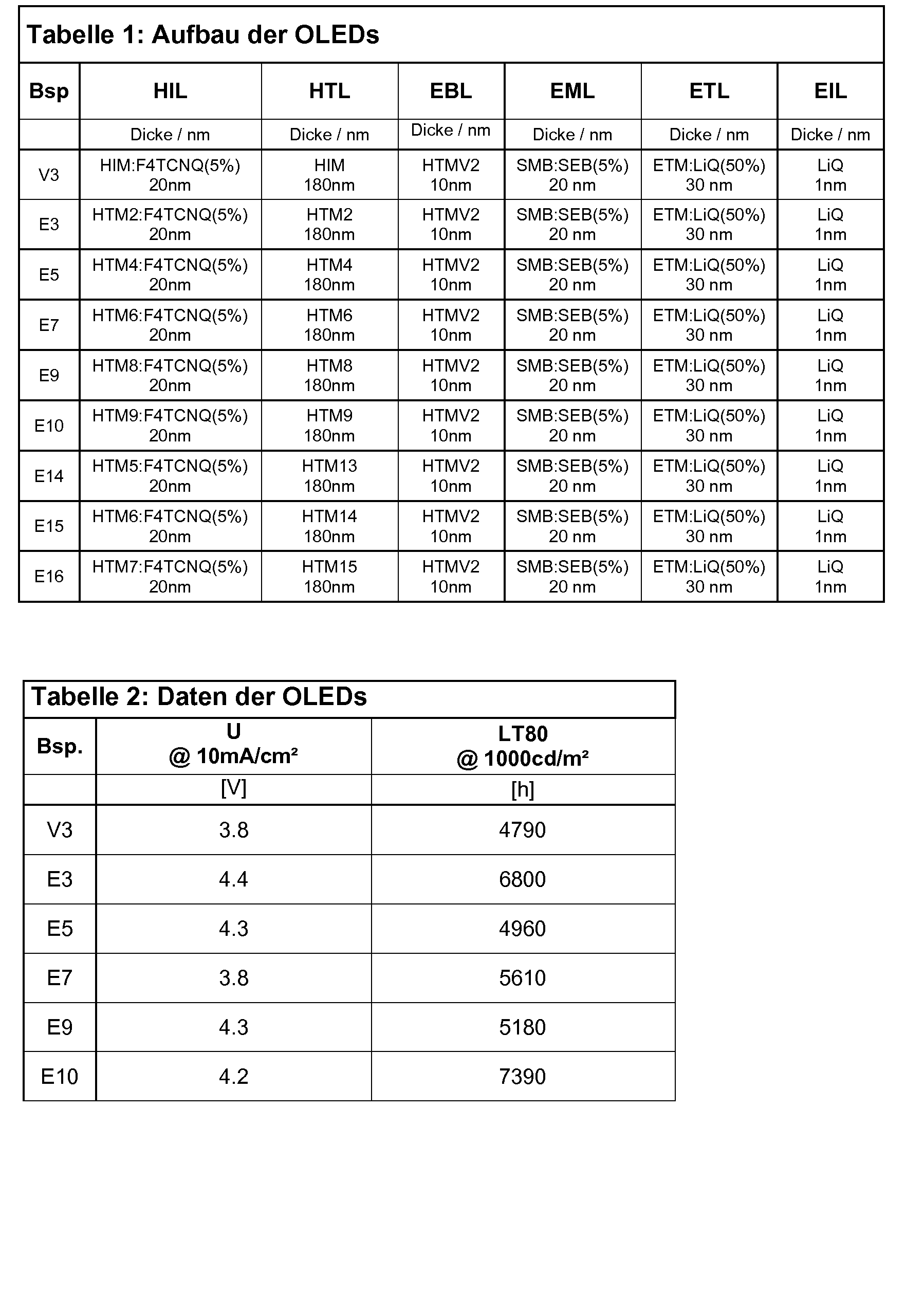 Figure imgf000115_0001