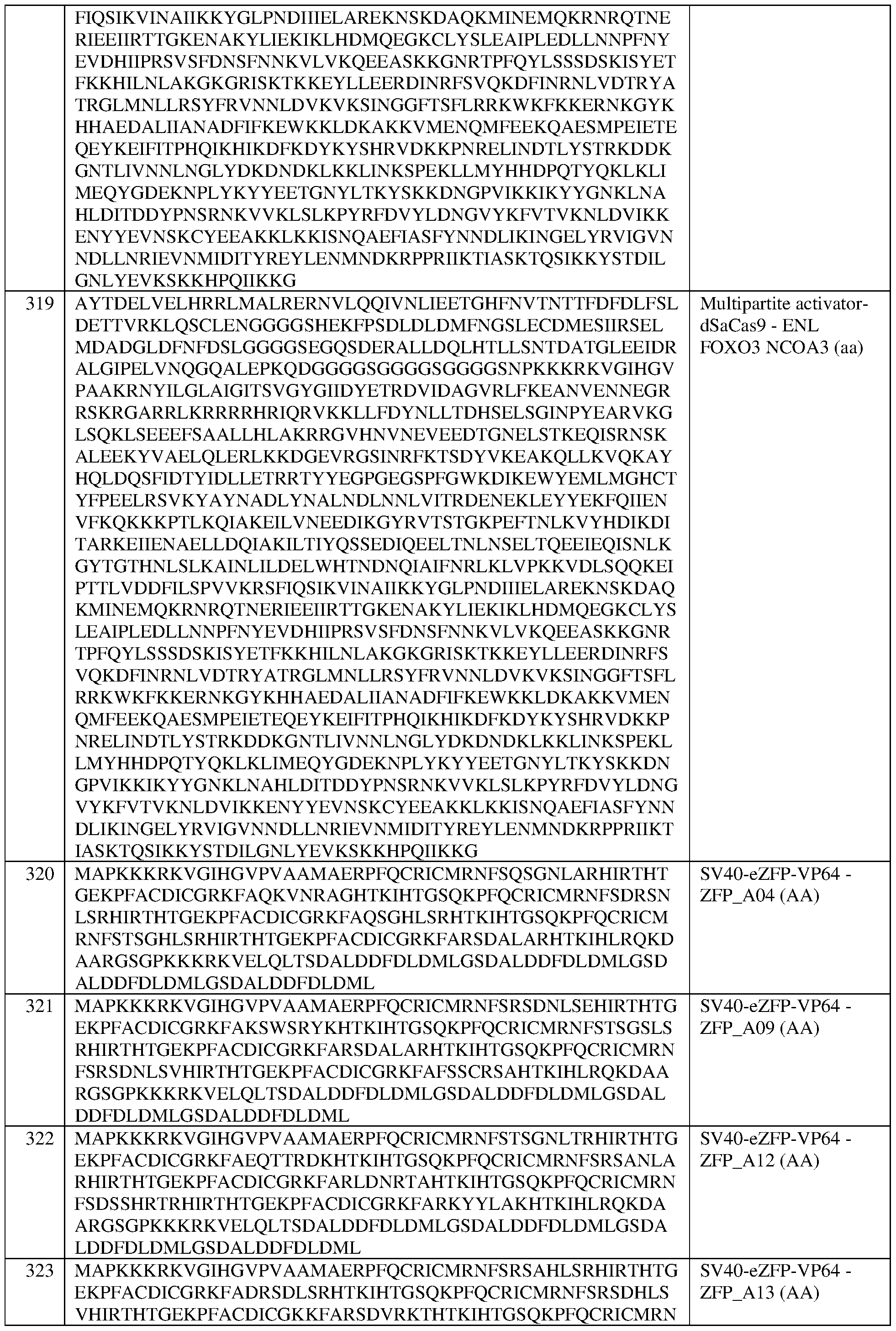 Figure imgf000316_0001