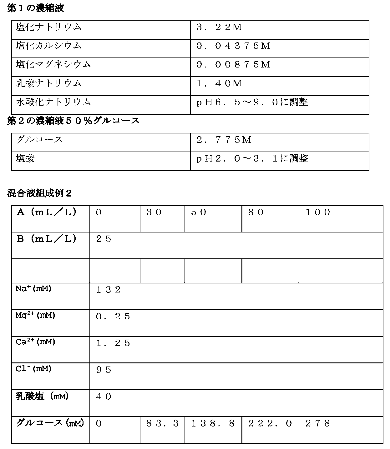 Figure 0007034933000002